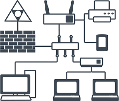 network